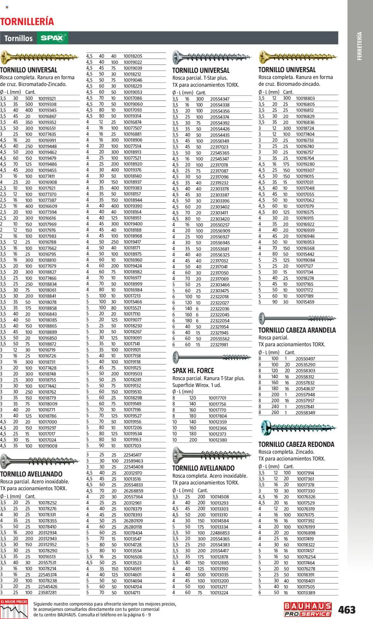 Bauhaus - ProService  │ válido desde el 24.02.2025 | Página: 463 | Productos: Té, Teléfono