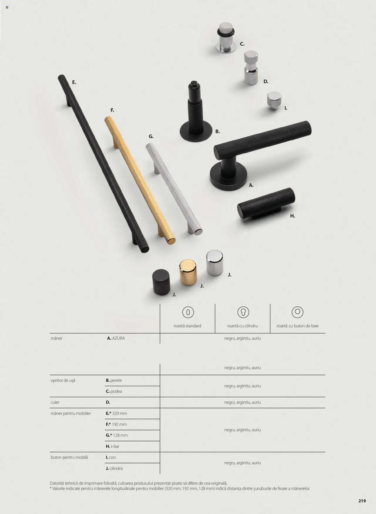 Noul catalog Proges – valabil de la 01.05.2025 | Pagină: 219 | Produse: Mâner, Ușă