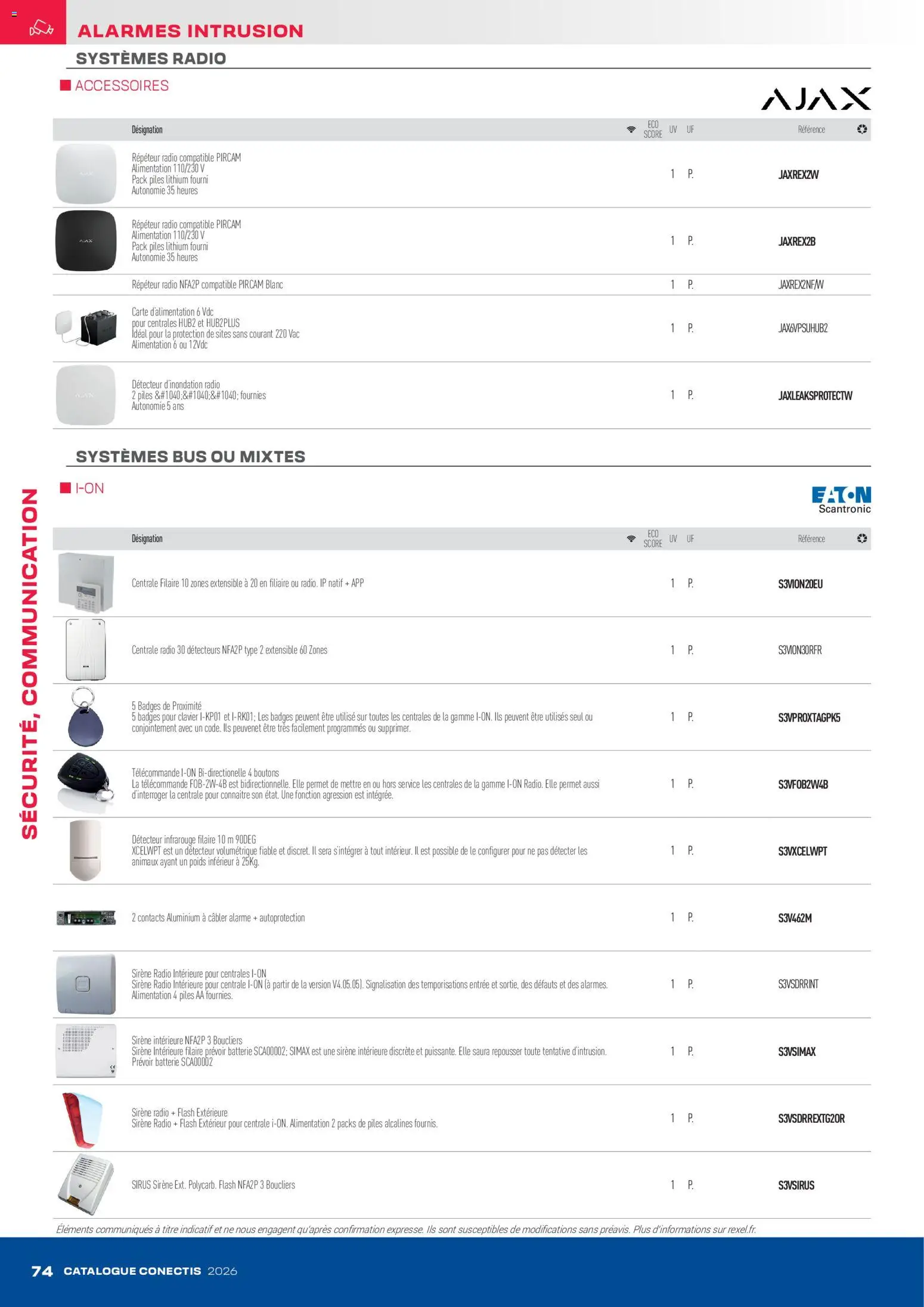 {H1} | Page: 74 | Produits: Radio, Poids, Télécommande, Piles