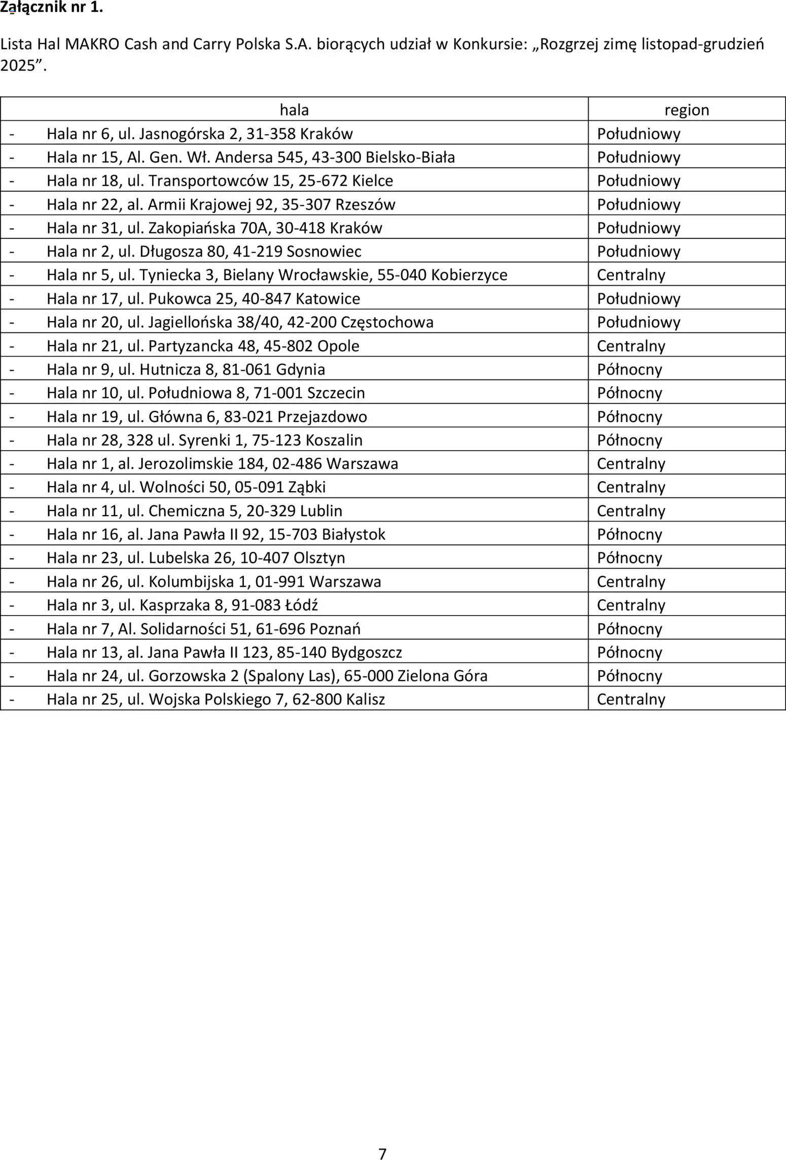 Makro Gazetka - Regulamin konkursu zakupy z nagrodą od 02.11.2025 | Strona: 7