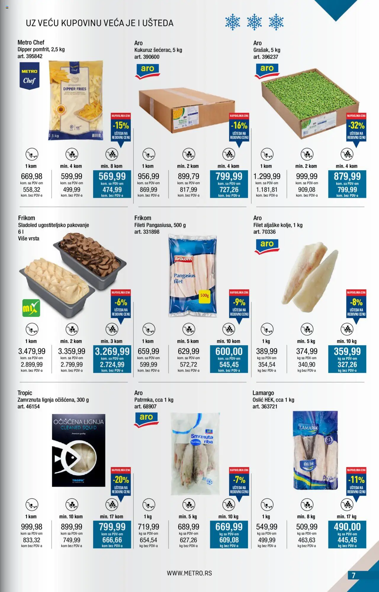 Metro katalog - važi od 01.08.2025 | Strana: 7 | Proizvode: Sladoled, Kukuruz, Pakovanje, Riba