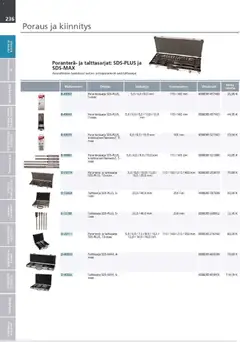 Makita-mainoslehti voimassa 24.03.2026 alkaen | Sivu: 236 | Tuotteet: Monitoimikone, Käsineet, Poranterä