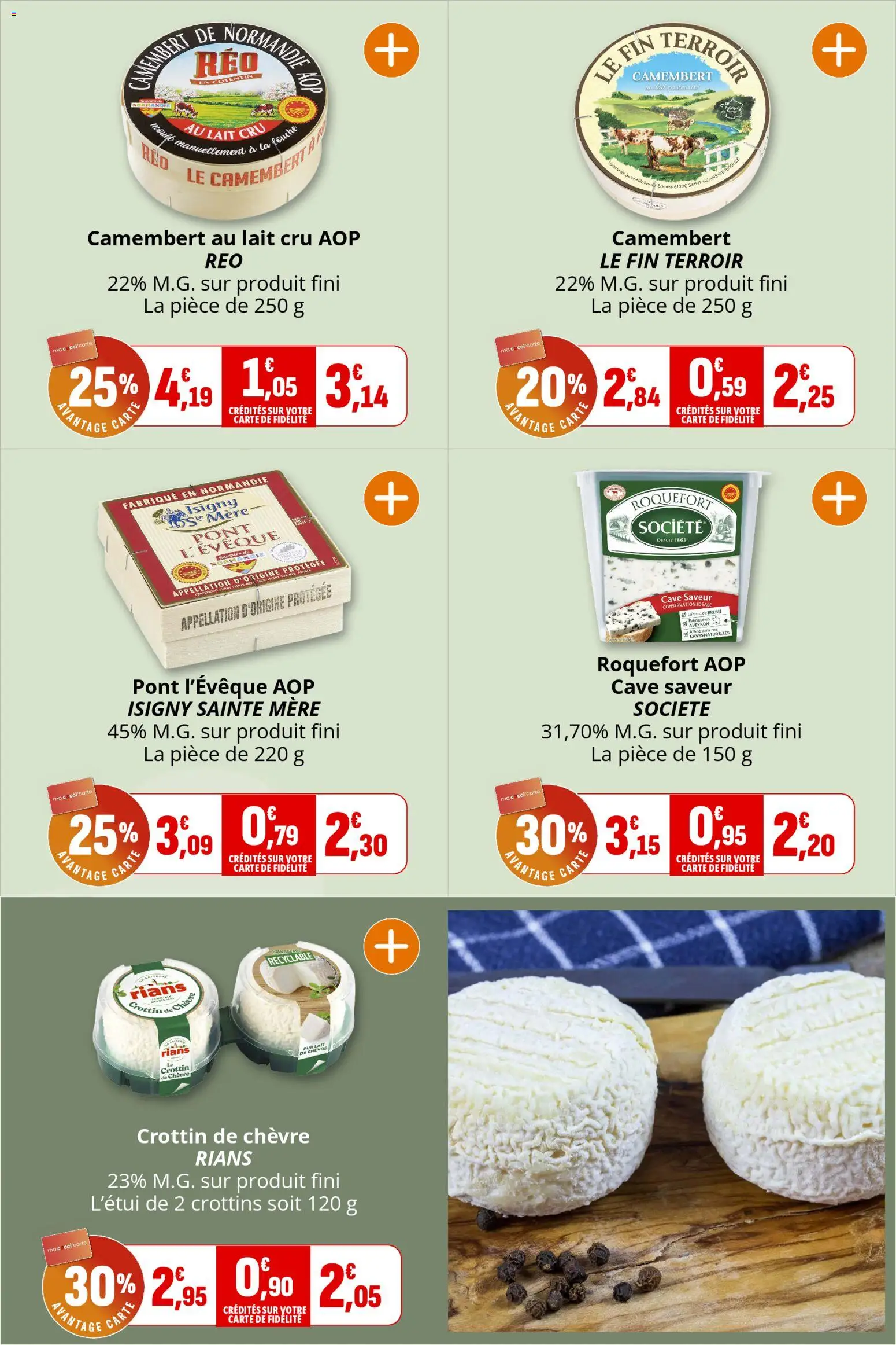{H1} | Page: 11 | Produits: Lait, Camembert