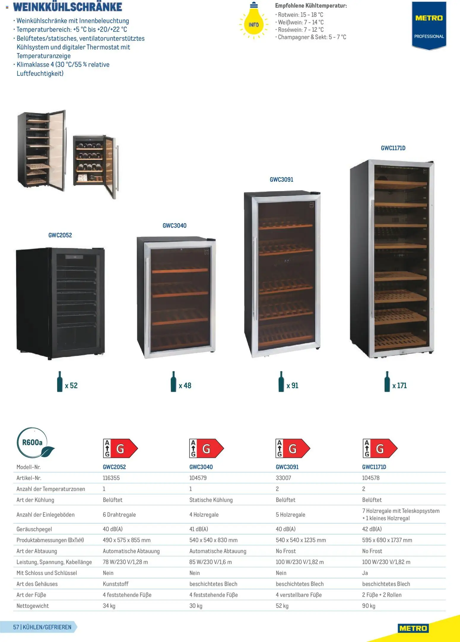 Metro Gastrogeräte gültig ab 23.02.2026 | Seite: 57 | Produkte: Häränliha