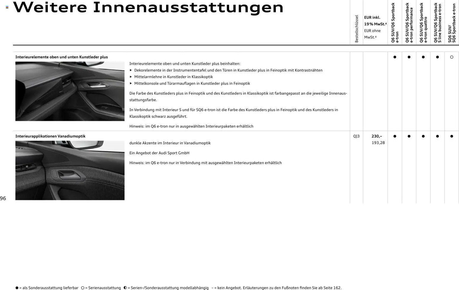 Audi Prospekt 	 – gültig ab 28.10.2025 | Seite: 96