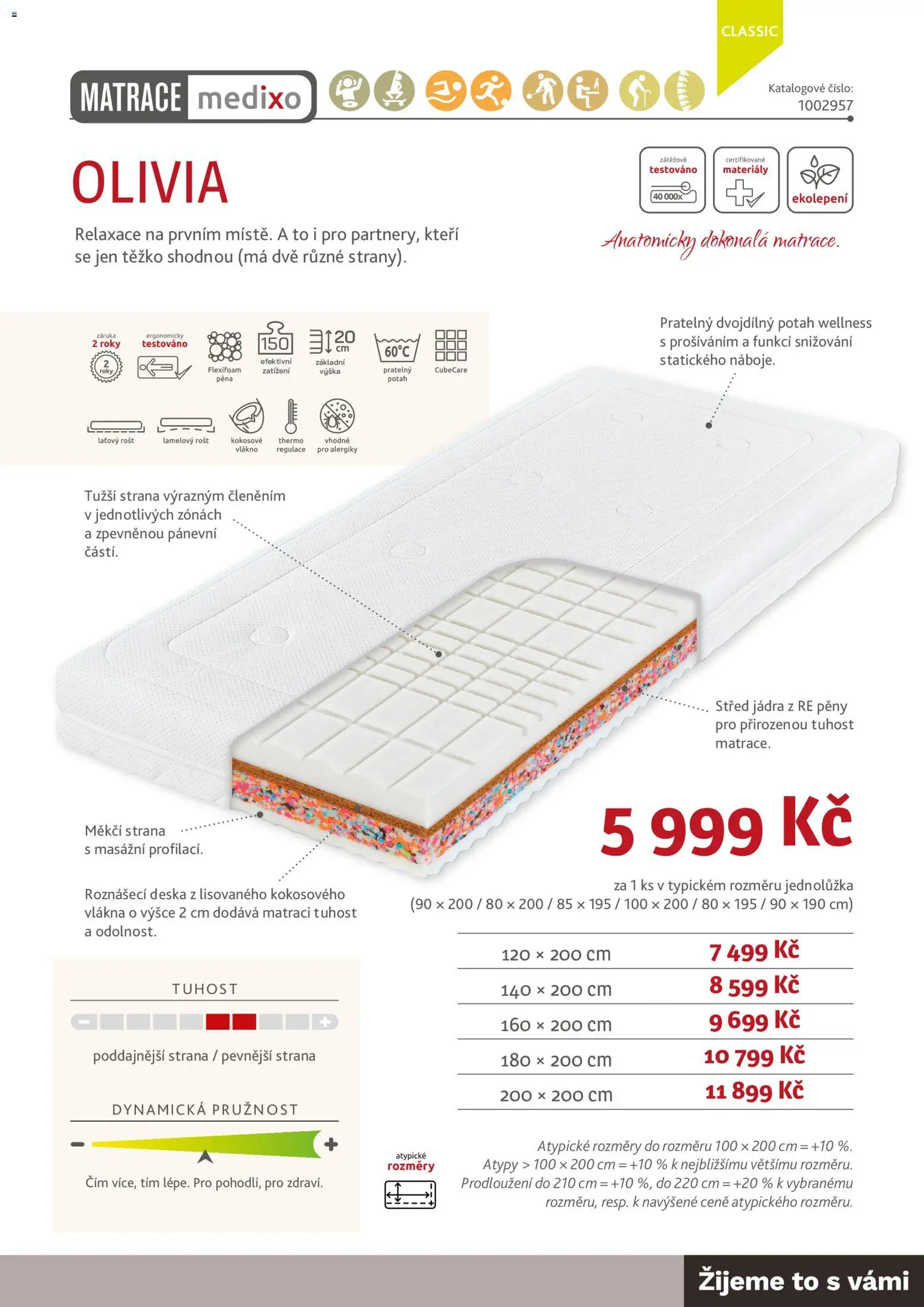 ASKO nábytek leták - Nabídka matrací od 01.01.2026 | Strana: 35 | Produkty: Matrace, Rošt