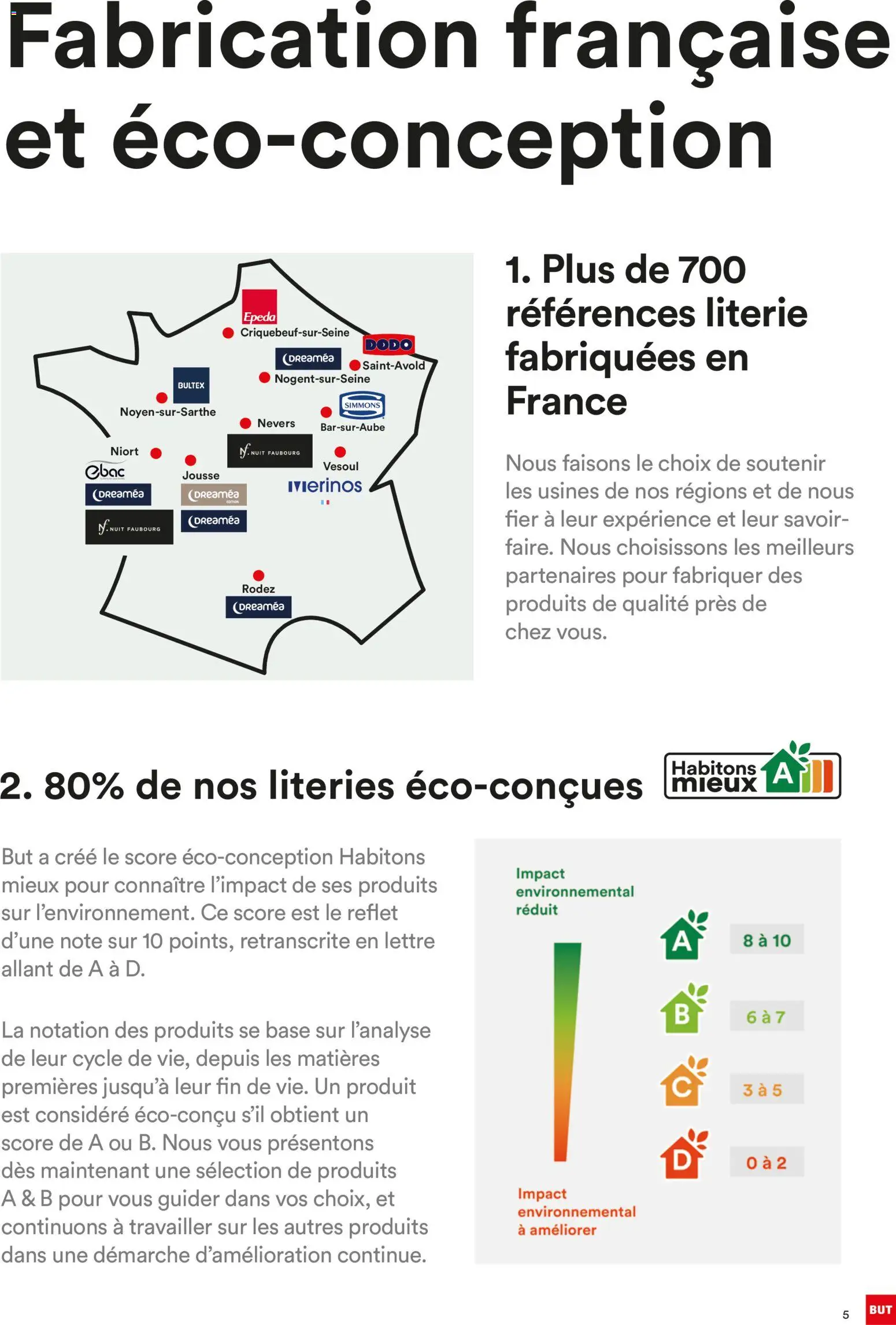 {H1} | Page: 5 | Produits: Base, Literie