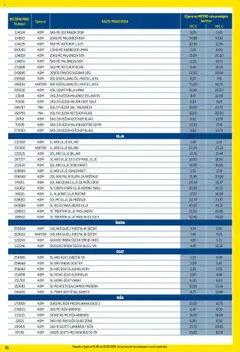 Metro katalog | vrijedi od 01.09.2025 | Stranica: 81 | Proizvodi: Majoneza, Čili, Senf, Suncokret