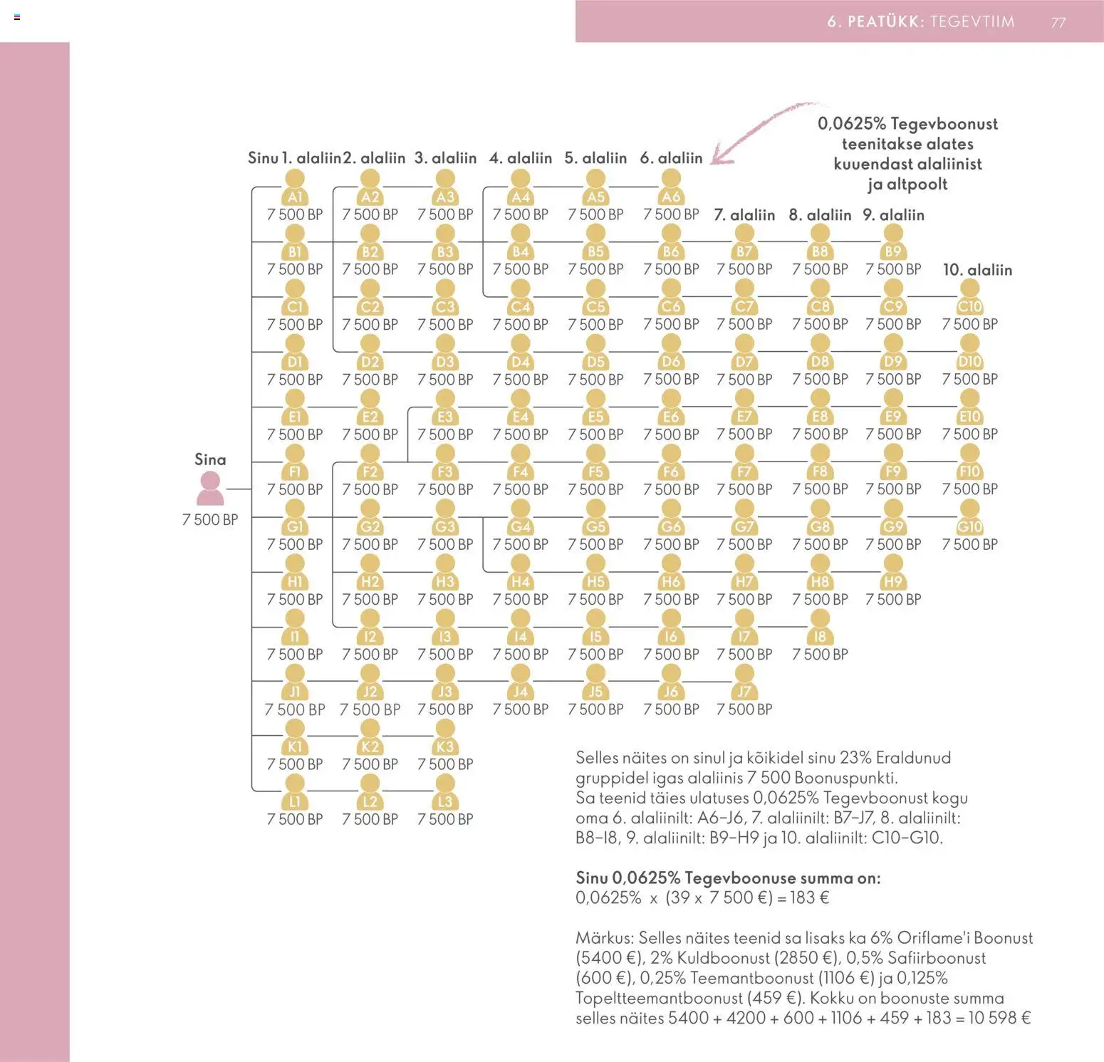 {H1} | Lehekülg: 77