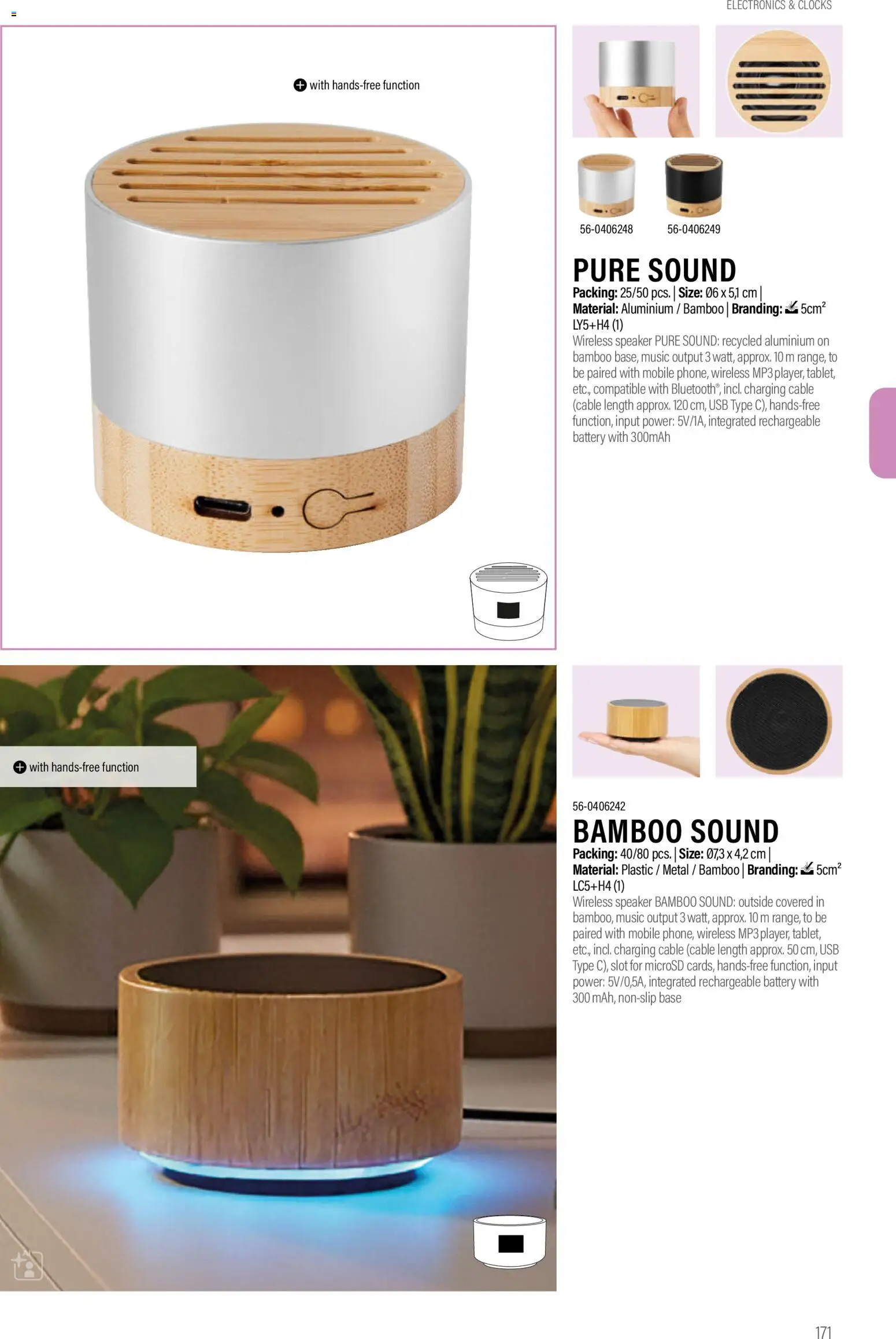 Sapo Giveaways Promotion tops – σε ισχύ από 14.01.2026 | Σελίδα: 171 | Προϊόντα: Hedelmäpuristin, Hoitoaine