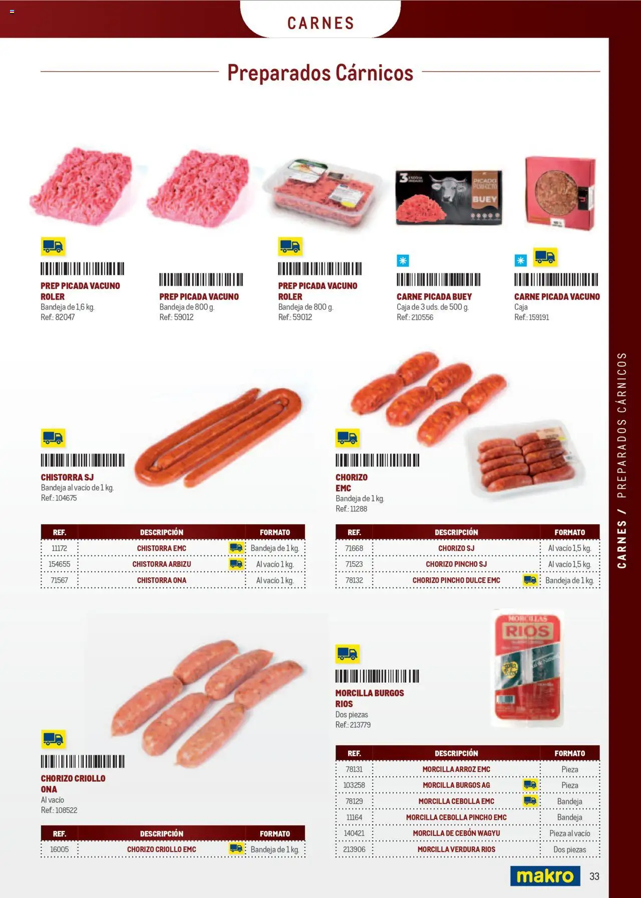 Makro - Especia Carta │ válido desde el 08.04.2025 | Página: 33 | Productos: Arroz, Παγωμένο τσάι, Bandeja, Caja