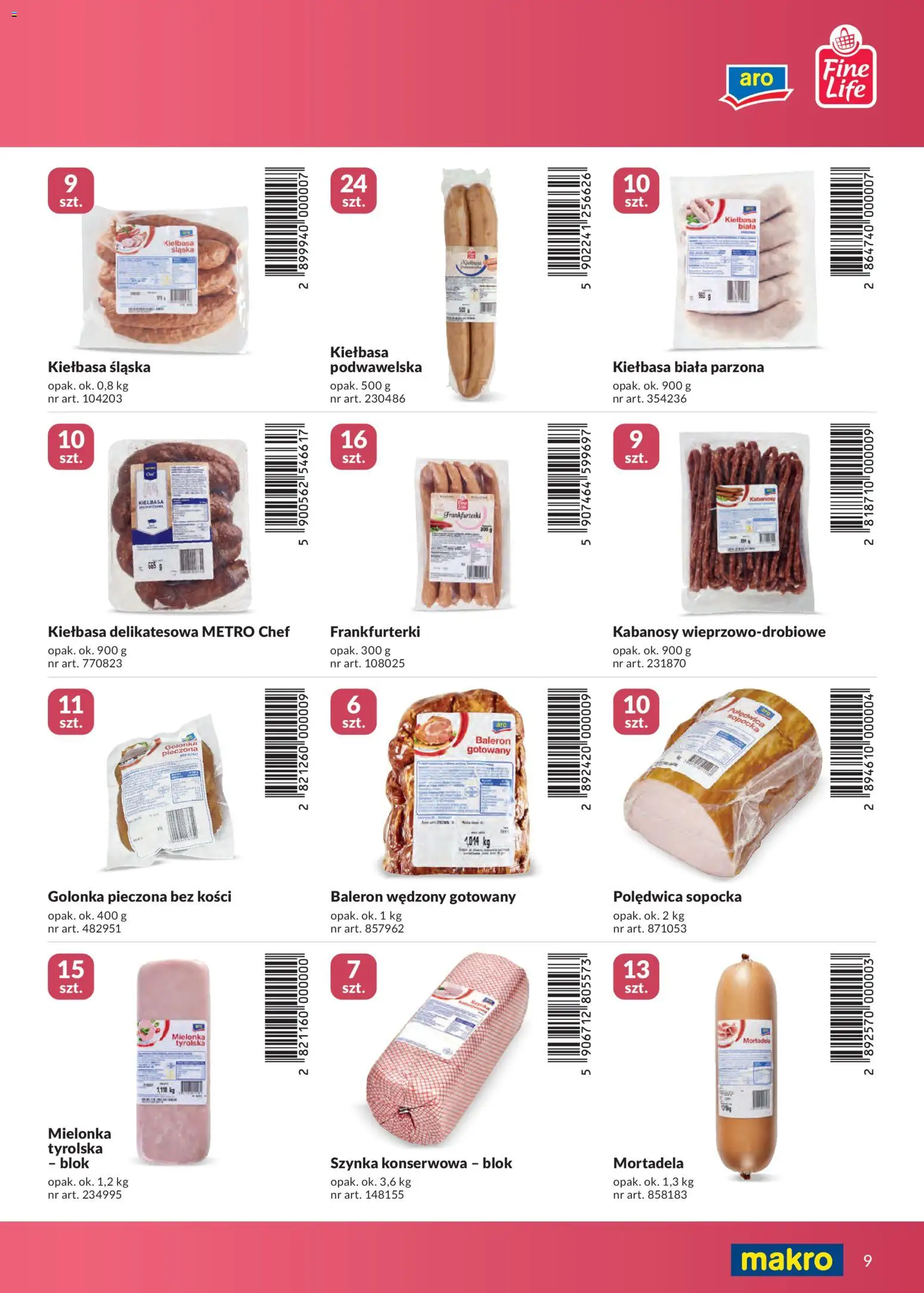 Makro gazetka - Marki własne dla Twojego sklepu od 23.04.2026 | Strona: 9 | Produkty: Mielonka tyrolska, Kabanosy, Szynka, Kiełbasa śląska