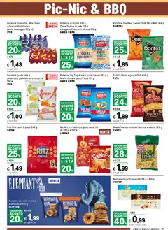 Volantino Iper del 28.07.2025 | Pagina: 17