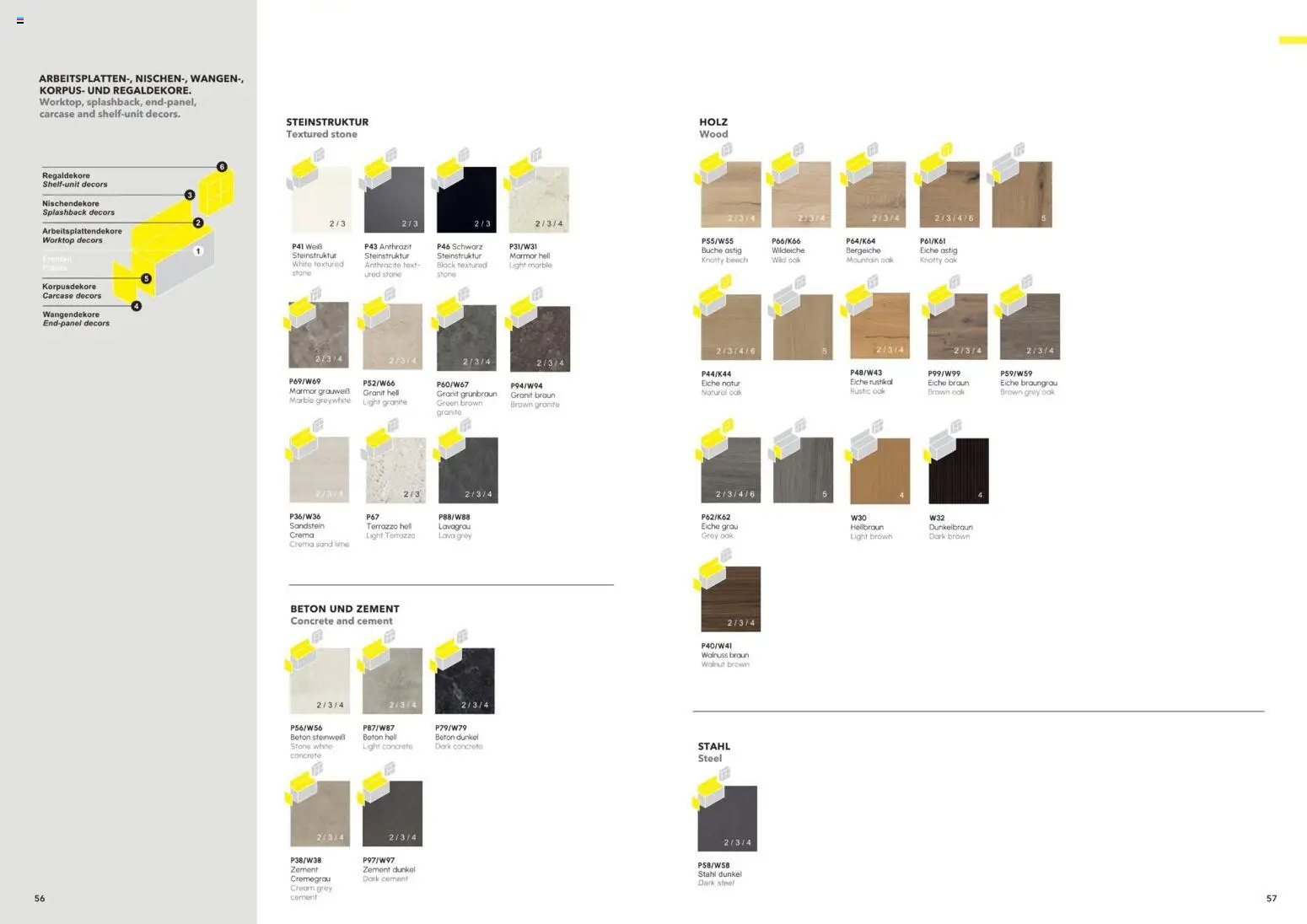Novi Mömax katalog ponudbe – veljaven od 22.01.2026 | Stran: 29 | Izdelki: Beton, Cement