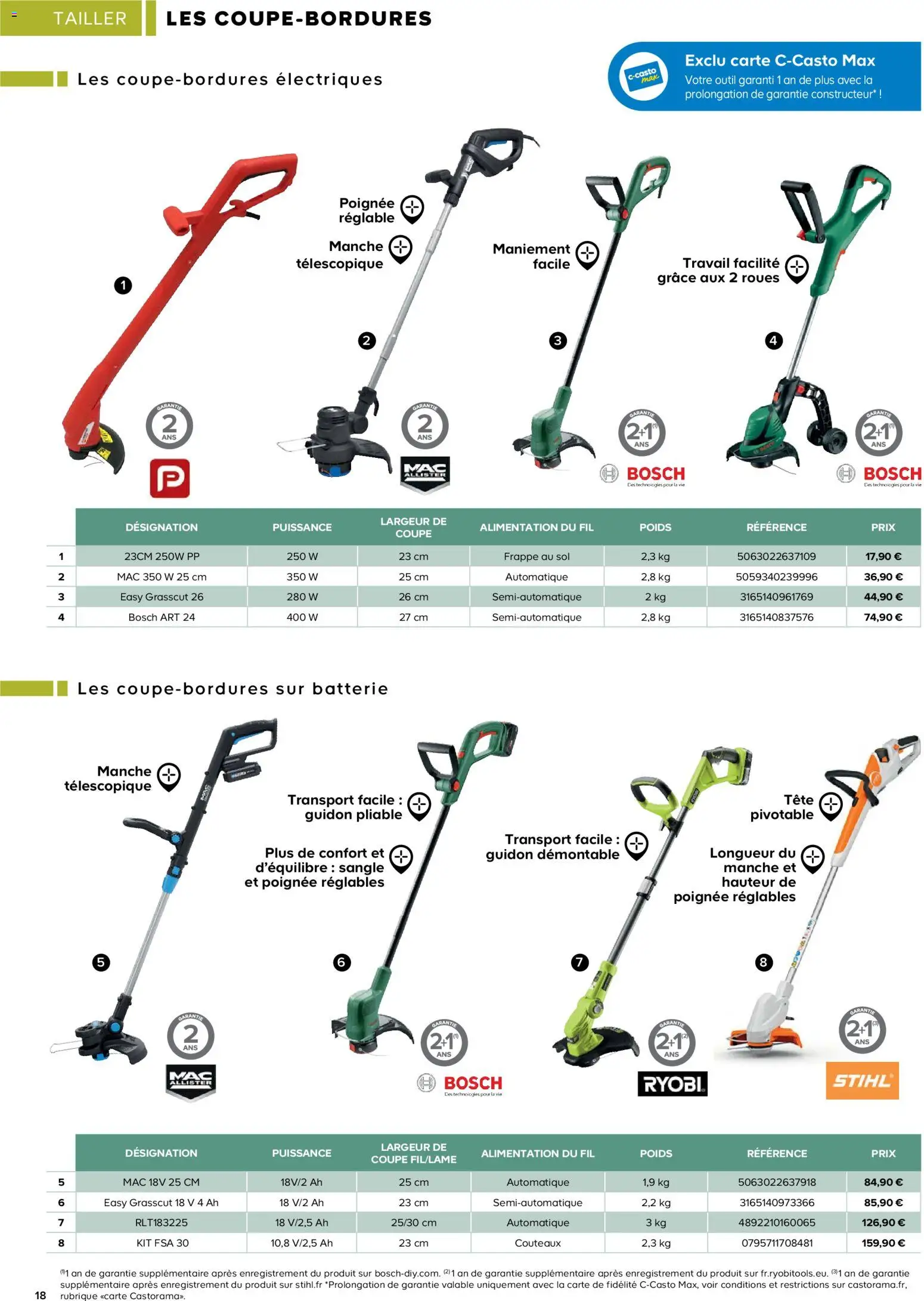 {H1} | Page: 18 | Produits: Poids, Batterie