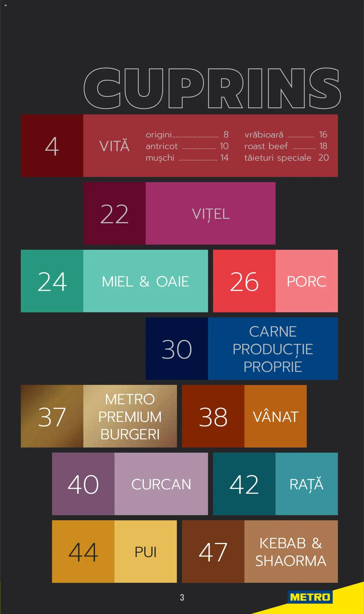 Noul catalog Metro – valabil de la 03.06.2025 | Pagină: 3 | Produse: Rață