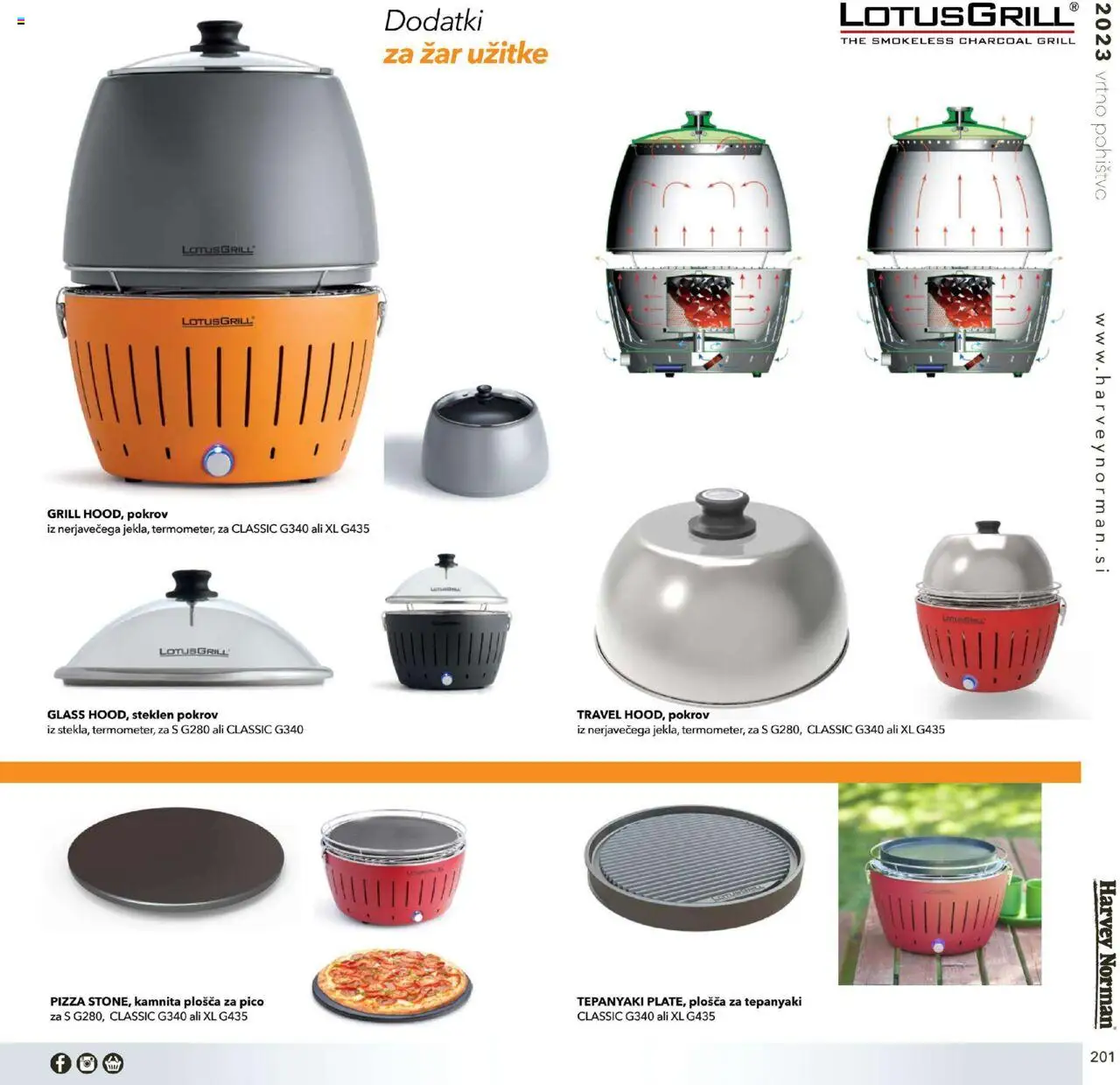Harvey Norman - Katalog - Vrtno pohištvo │ velja od 01.03.2023 | Stran: 201