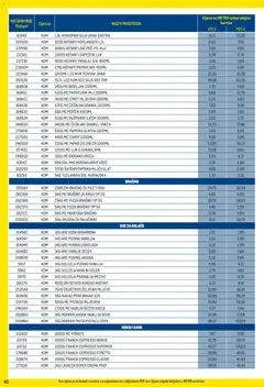 Metro - Profi cijena - Pregled kataloga iz trgovine Metro, vrijedi od 03.11.2025 | Stranica: 80