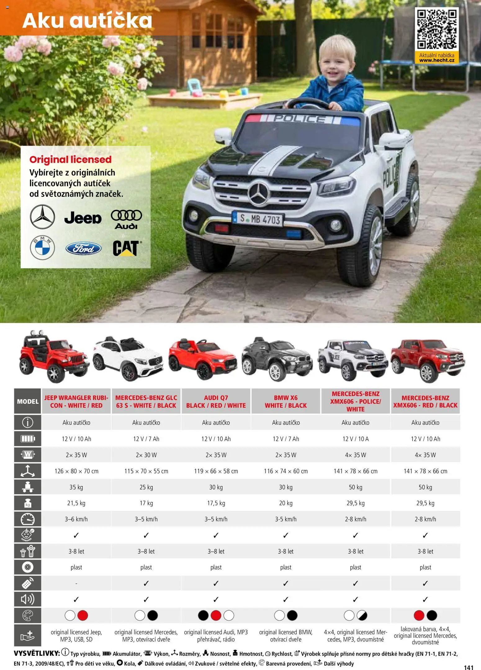 Hecht katalog - Jaro - léto 2026 od 19.02.2026 | Strana: 141 | Produkty: Rádio, MP3, Hračky, Police