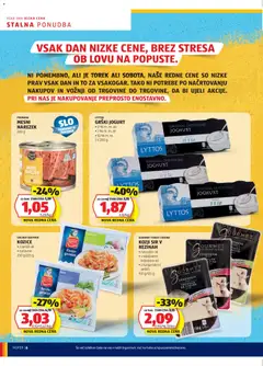 Hofer katalog akcije – veljaven od 06.11.2025 | Stran: 6