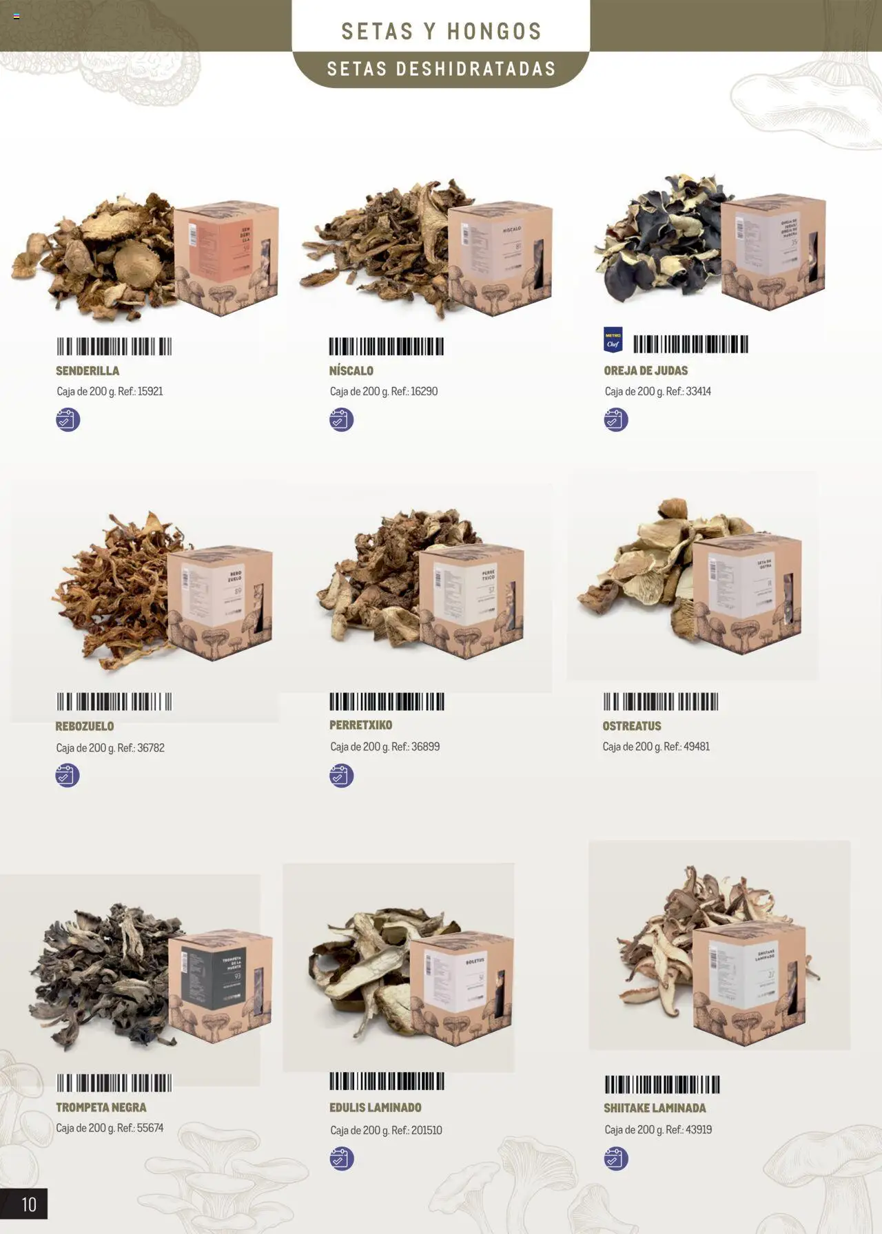 Makro - Canarias │ válido desde el 04.03.2025 | Página: 10 | Productos: Caja