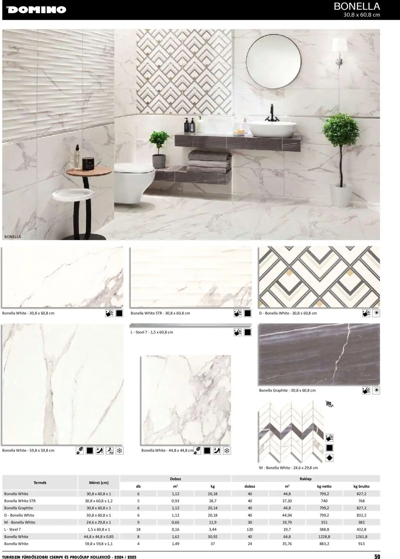 Nové Ingema akcie – leták je platný od 01.04.2024 | Strana: 60