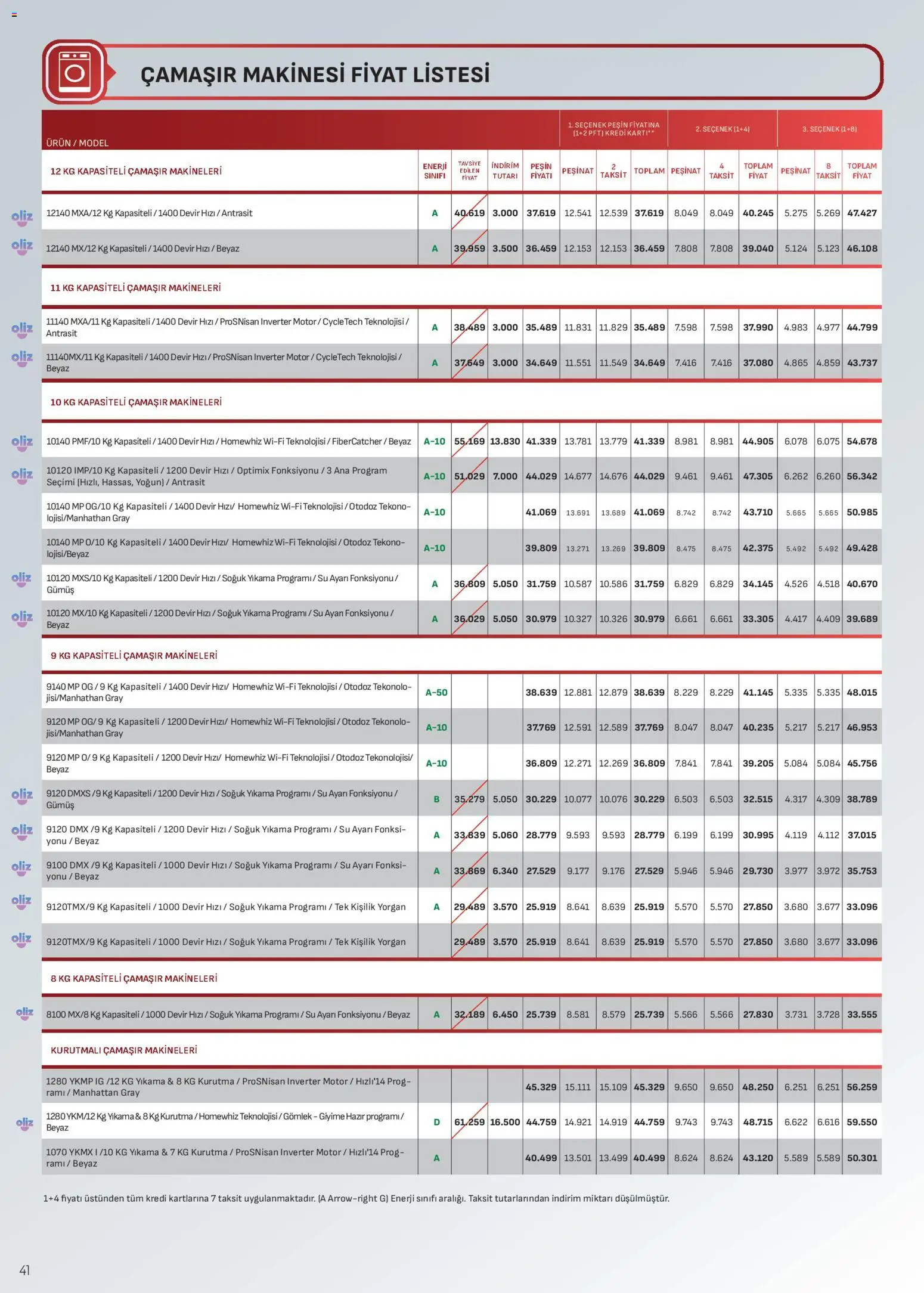 Arçelik Katalog - 01.04.2026 tarihinden itibaren geçerlidir | Sayfa: 41