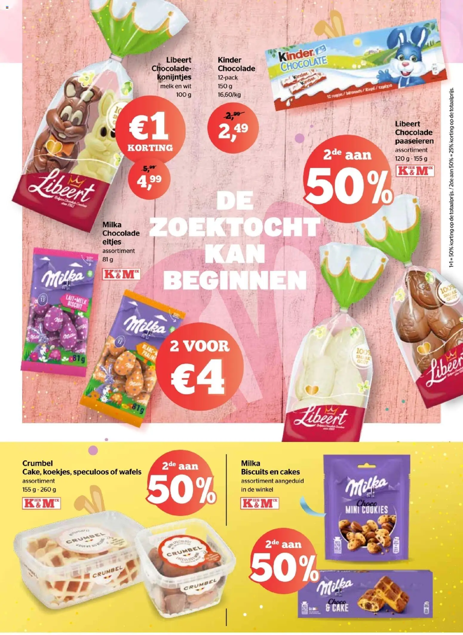 {H1} | Pagina: 7 | Producten: Kinder, Cake, Melk, Chocolade