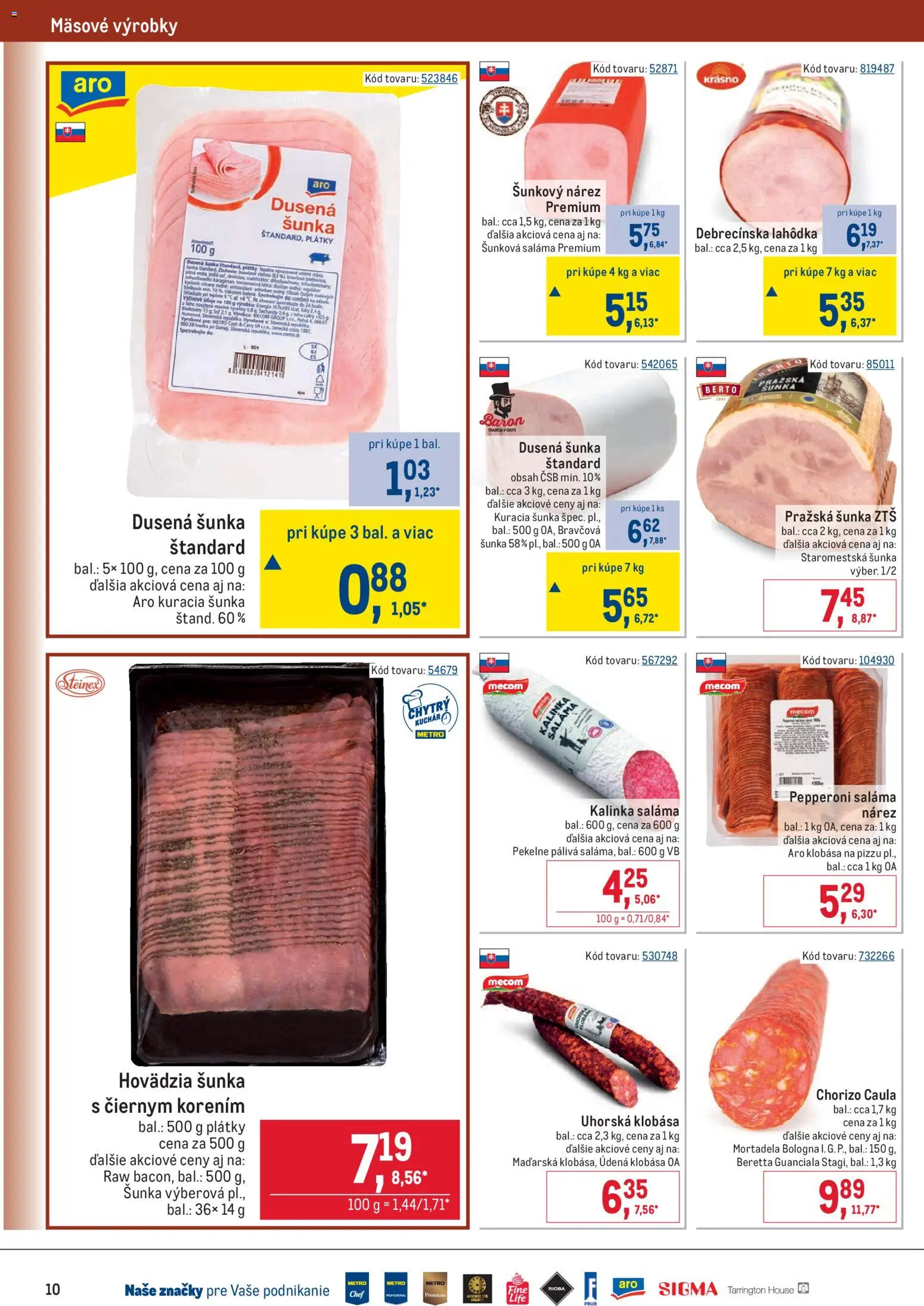 Nové Metro akcie – leták je platný od 25.03.2026 | Strana: 10 | Produkty: Saláma, Šunka, Klobása