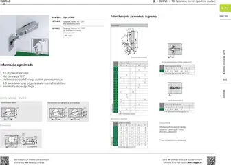Elgrad - Katalog 2025 - Pregled kataloga iz trgovine Elgrad, vrijedi od 06.10.2025 | Stranica: 485
