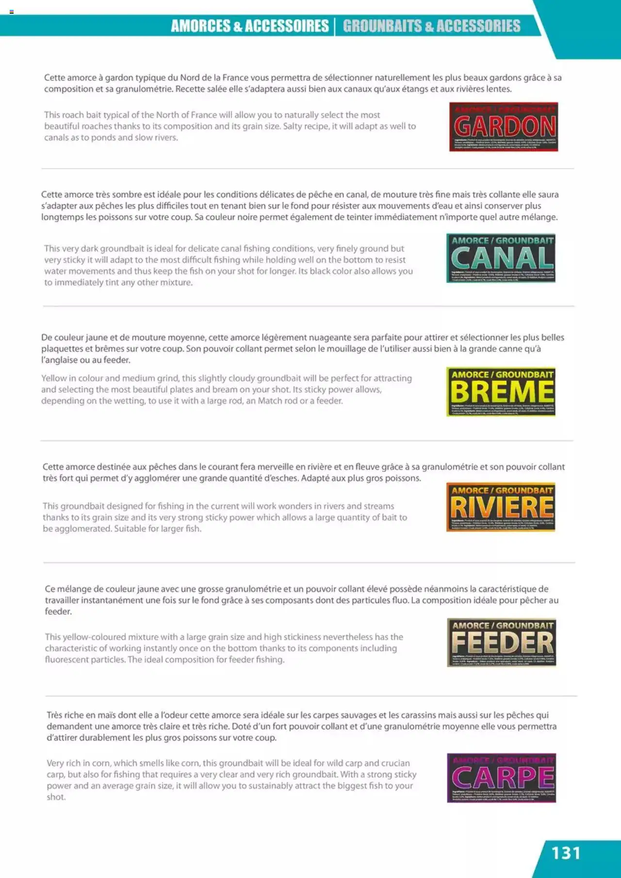 {H1} | Page: 131 | Produits: Pêche, Mais, Thé