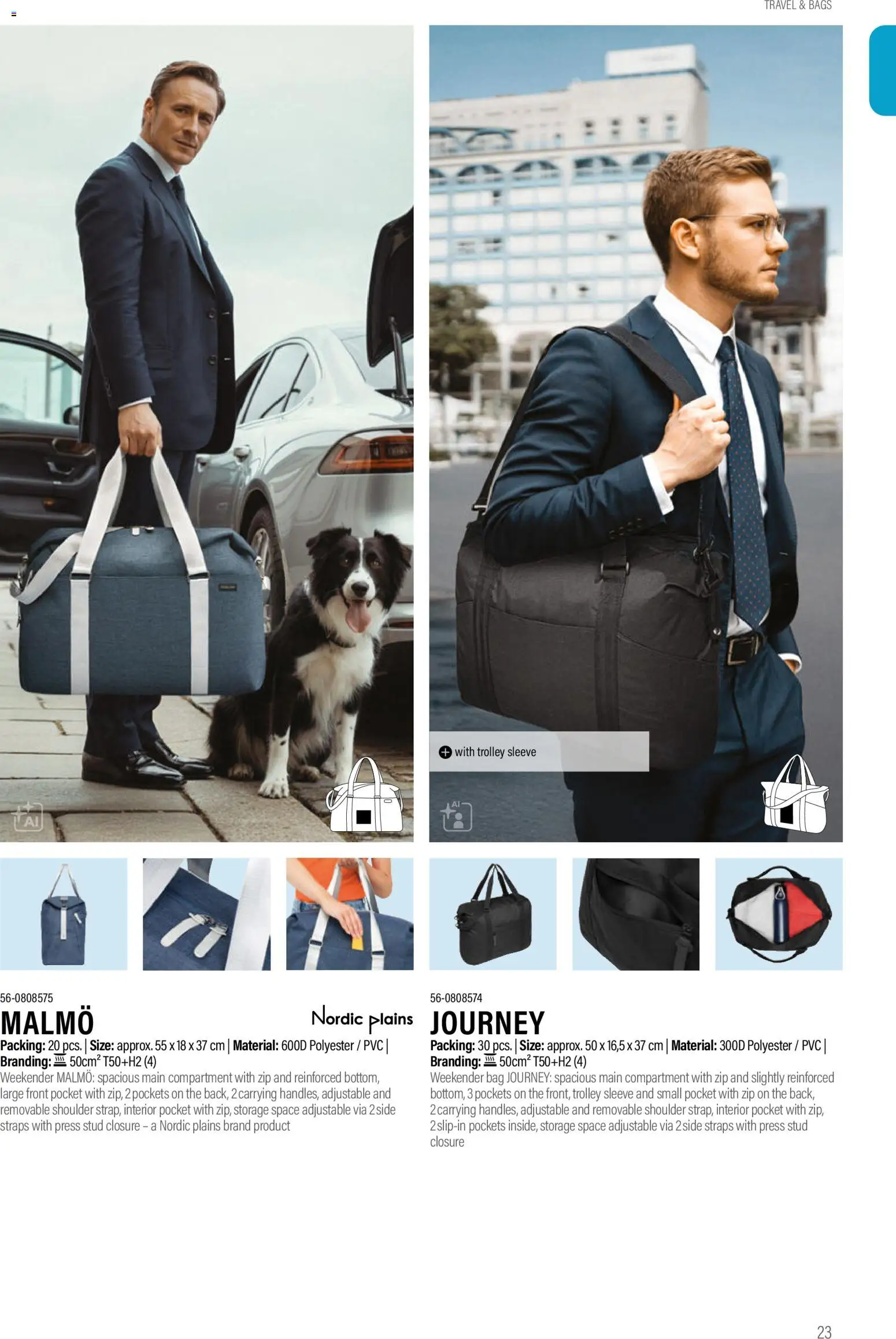 Sapo Giveaways Promotion tops – σε ισχύ από 14.01.2026 | Σελίδα: 23