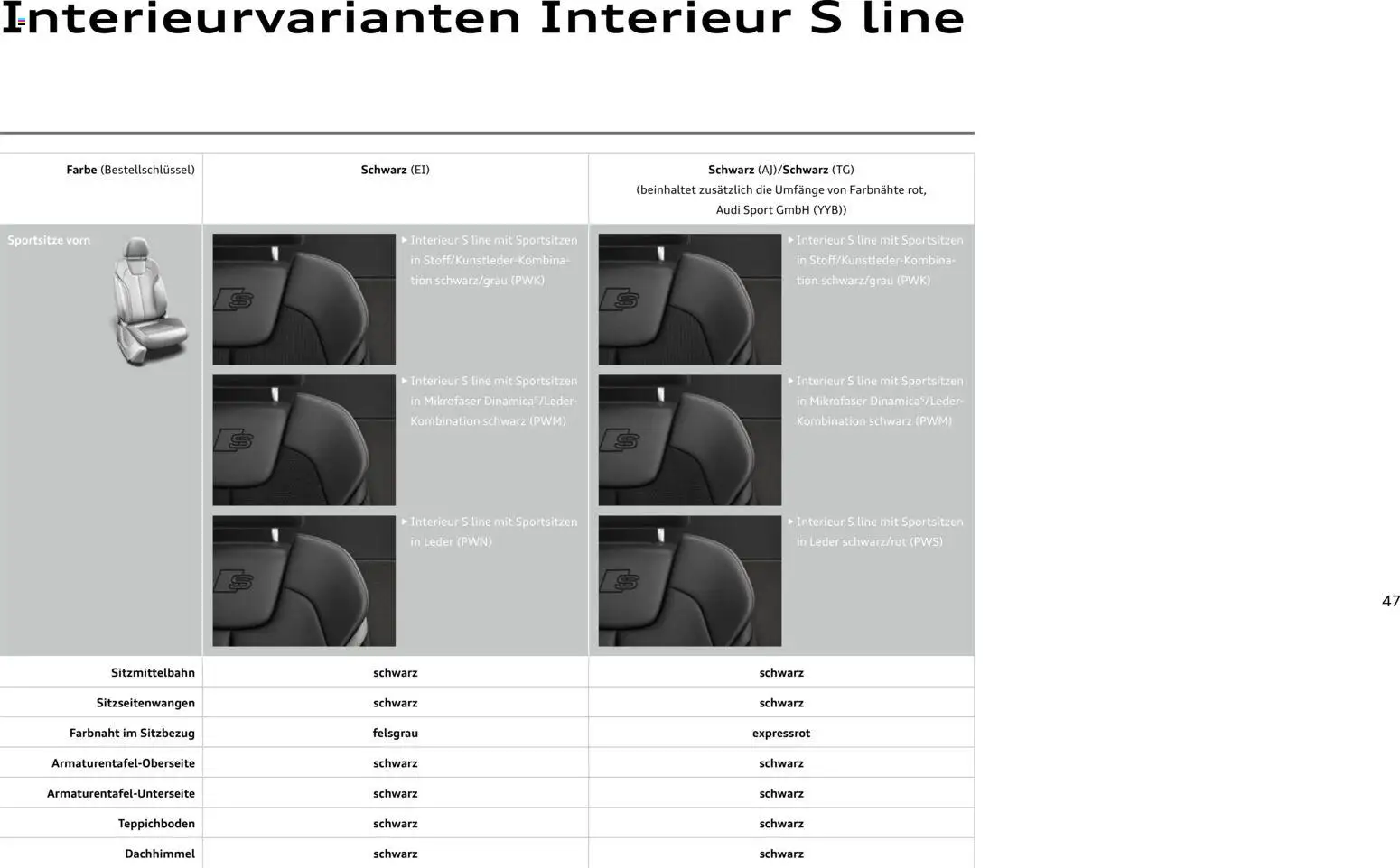 Audi Q2 / SQ2 – gültig ab 05.06.2025 | Seite: 46