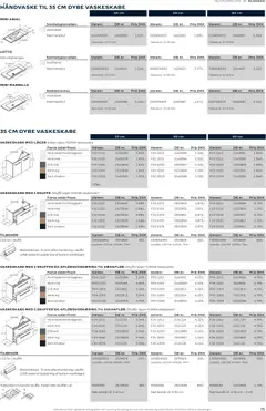 Bauhaus - Scanbad gyldig fra 01.01.2026 | Side: 75 | Produkter: Lampe