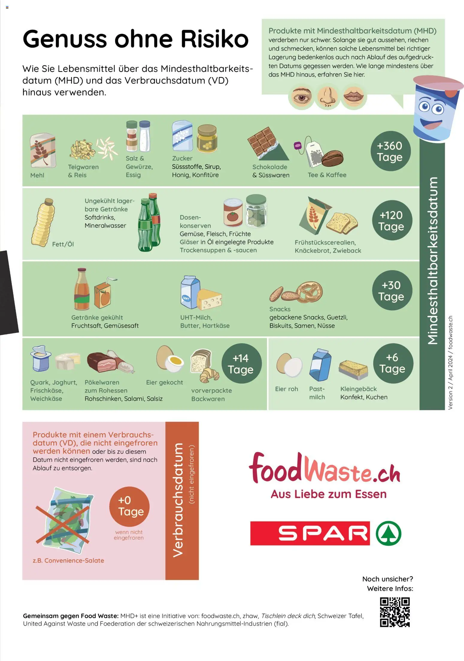 SPAR Aktionen – gültig ab 15.01.2026 | Seite: 19 | Produkte: Mineralwasser, Milch, Schokolade, Salz