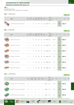Rexel - Prévisualisation de Rexel EPI, mesure, outillage, fixations et consommables valide à partir de 01.09.2025 | Page: 110 | Produits: Câble, Mortier