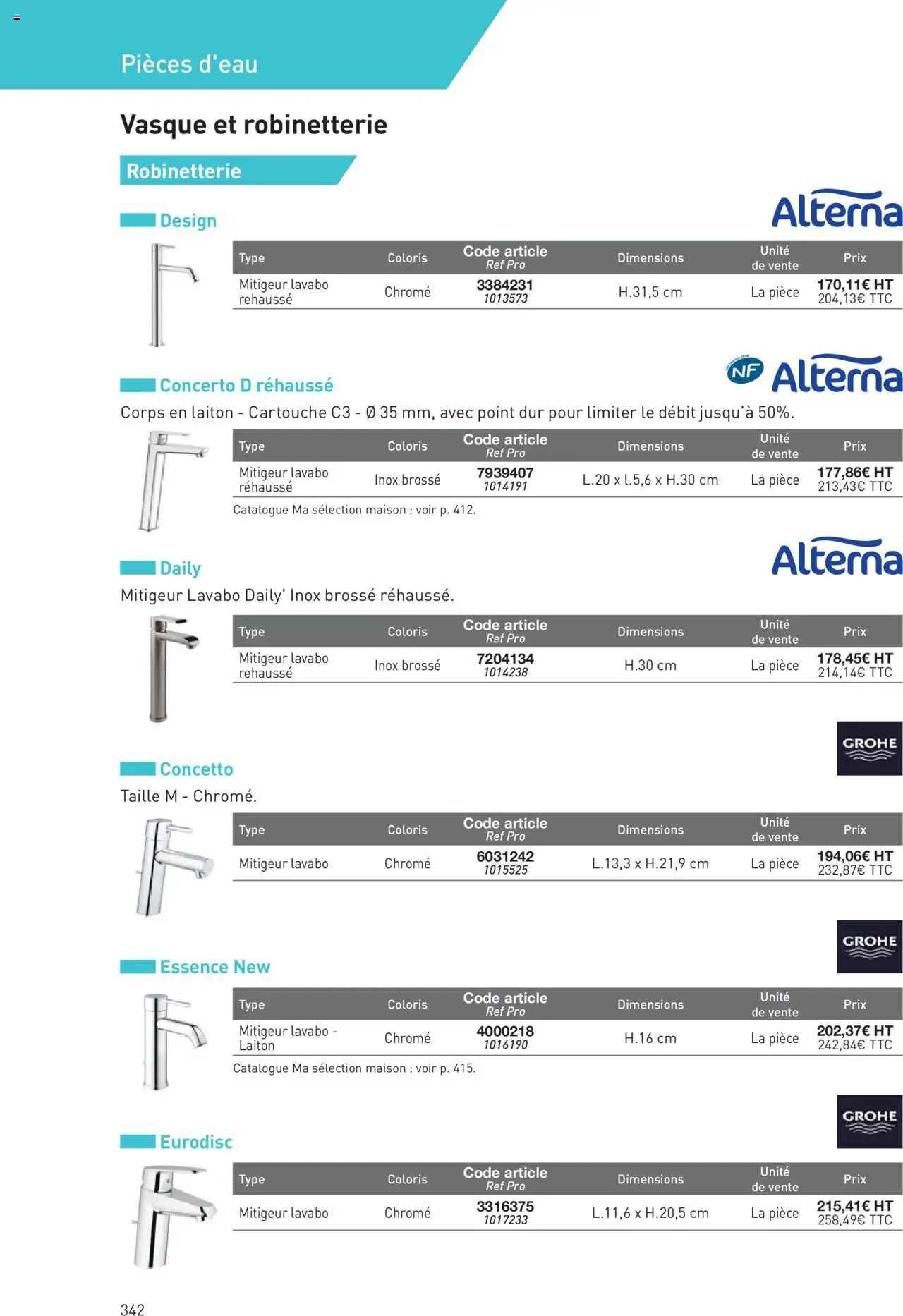  | Page: 342 | Produits: Brosse, Lavabo, Cartouche