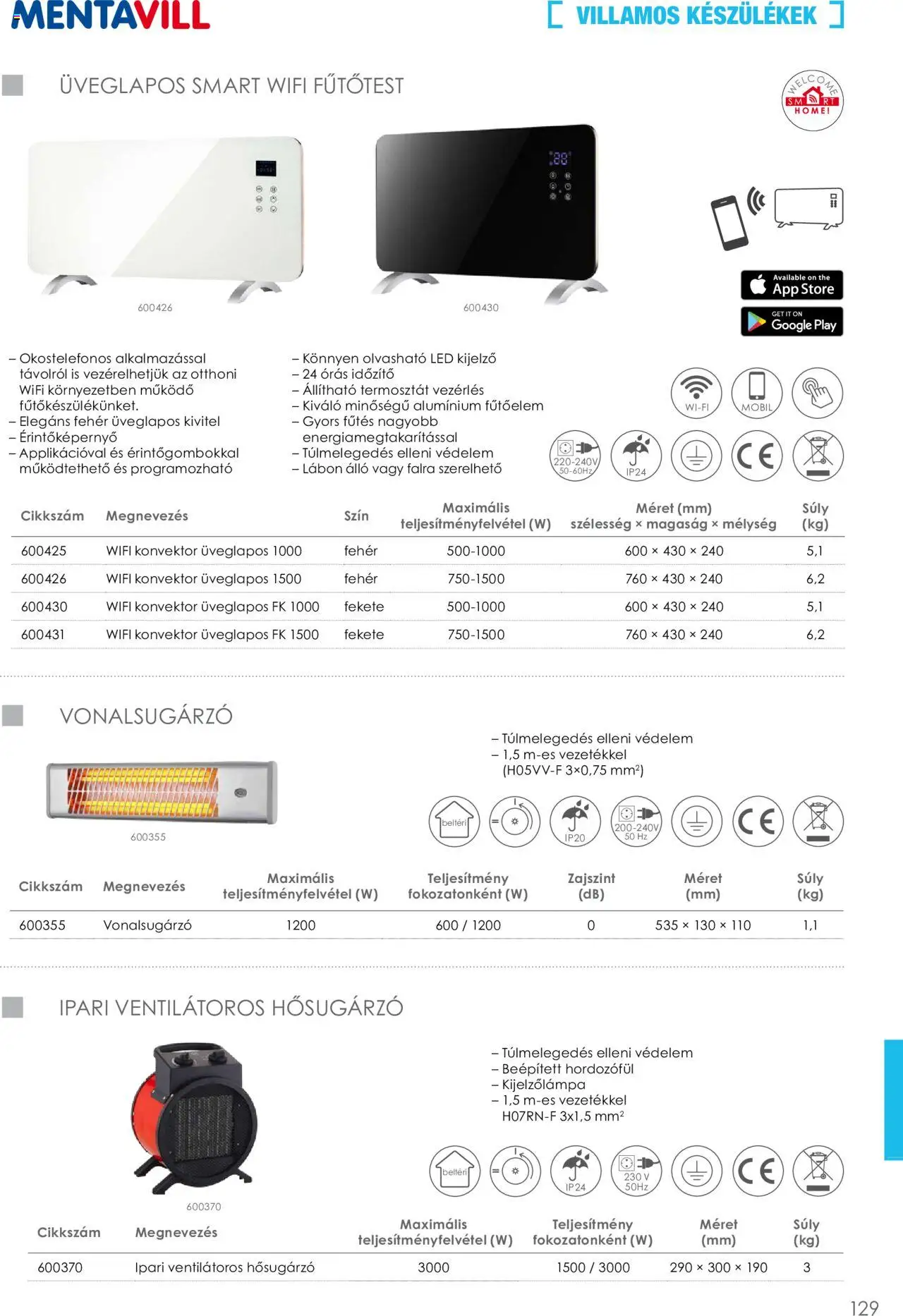 Mentavill akciós ujság - amely érvényes a következő dátumtól: 02.04.2026 | Oldal: 131