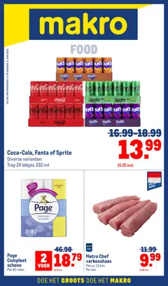  | Pagina: 1 | Producten: Coca Cola, Fanta, Sprite, Toilet