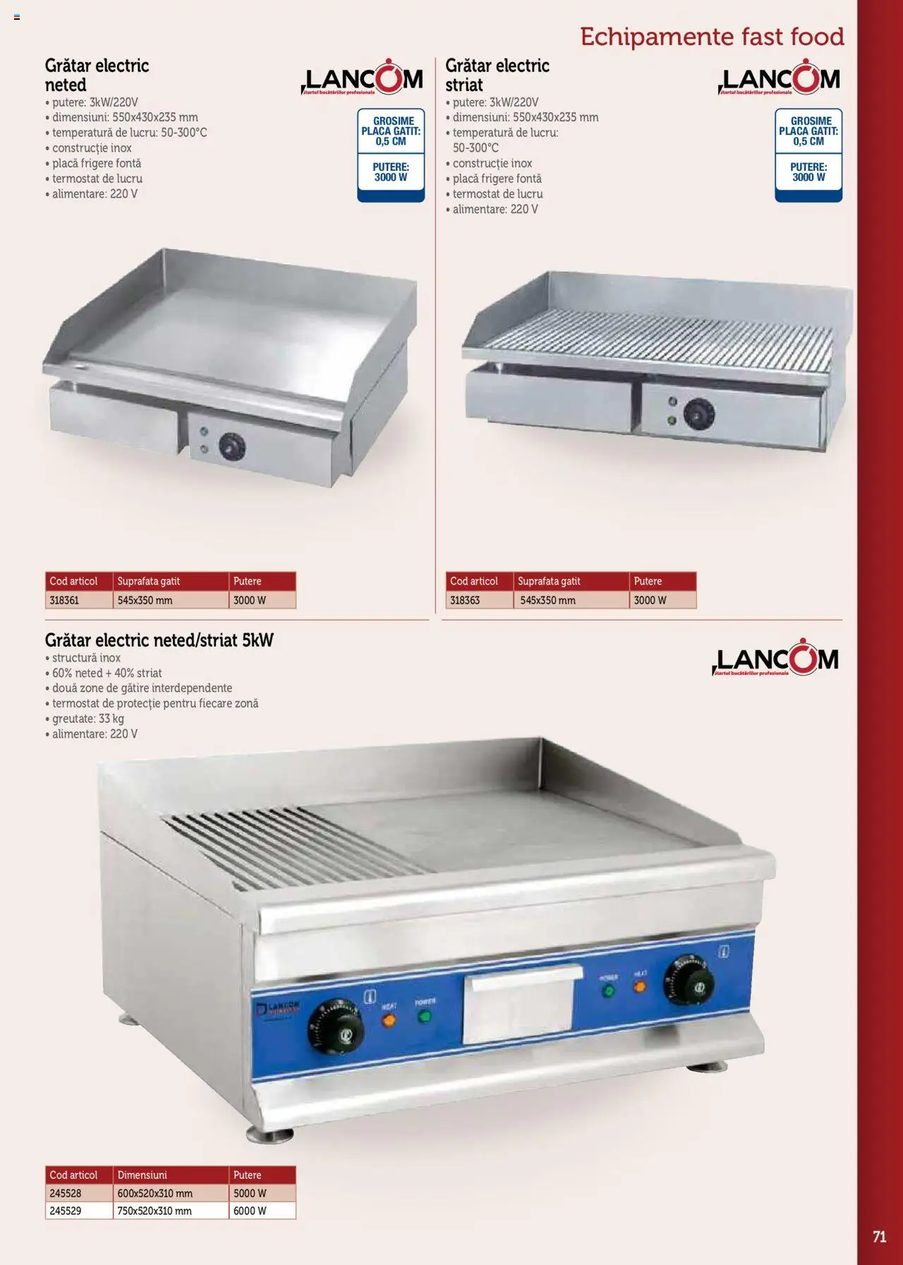 Noul catalog Metro – valabil de la 17.09.2025 | Pagină: 71 | Produse: Grătar