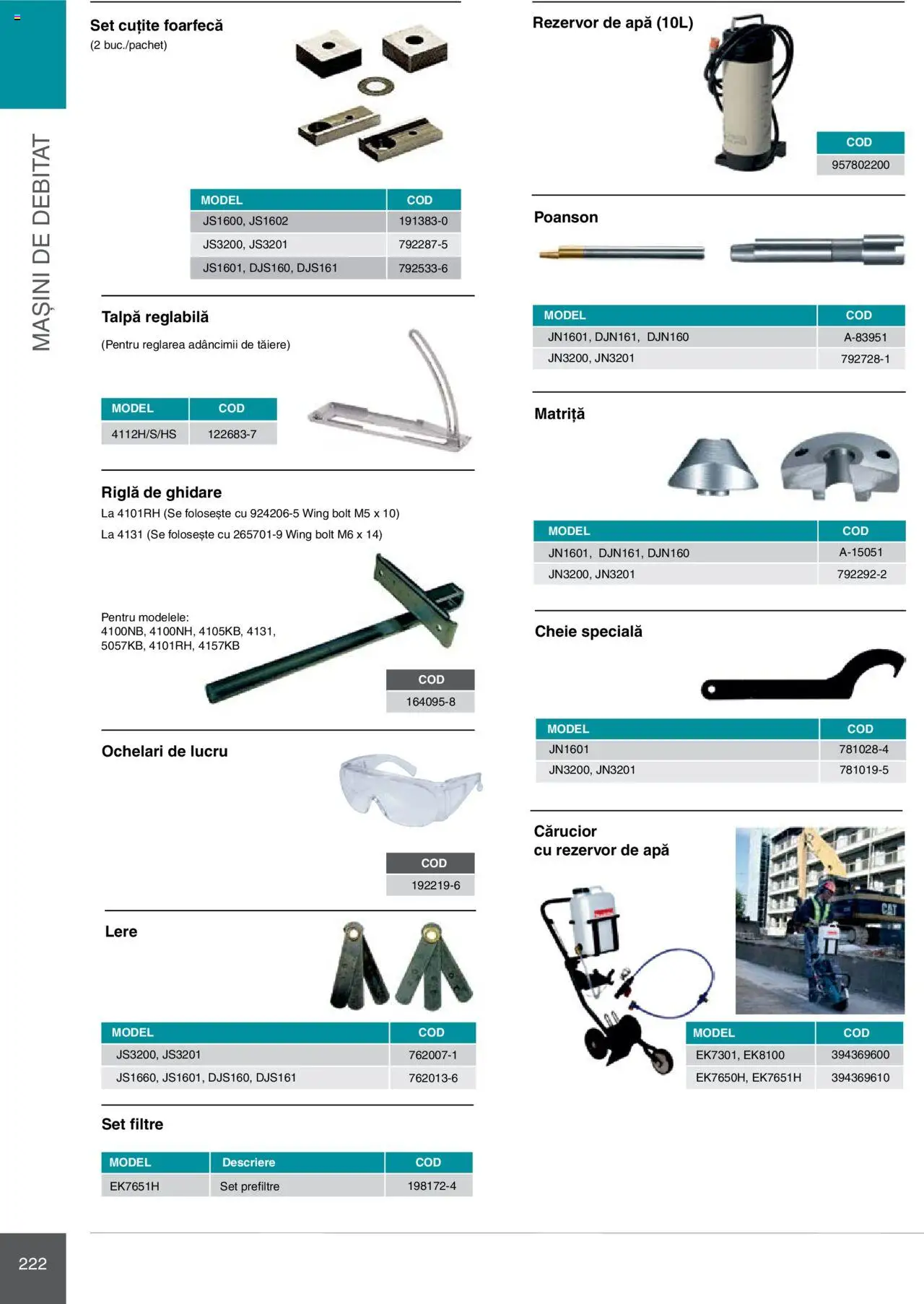 Noul catalog Makita – valabil de la 08.01.2025 | Pagină: 222 | Produse: Ochelari, Matriță, Apă