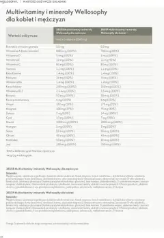 Pogląd oferty "Oriflame Katalog - Przewodnik po produktach Wellosophy" - ważna od 15.11.2023 | Strona: 38 | Produkty: Żelazo