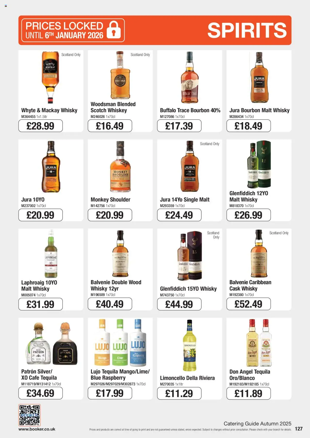 {H1} | Page: 127 | Products: Bourbon, Whisky, Whiskey, Raspberry