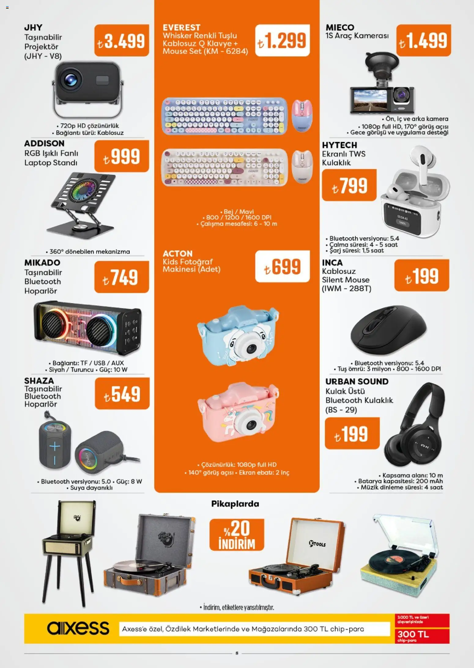 Özdilek Black Friday - 19.11.2025 tarihinden itibaren geçerlidir | Sayfa: 9 | Ürünler: Döner, Kutu, Toplar, Oyun