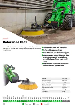 Forhåndsvisning av Felleskjøpet Avant maskiner og redskap gyldig fra 01.05.2025 | Side: 156 | Produkter: Vekt, Børste