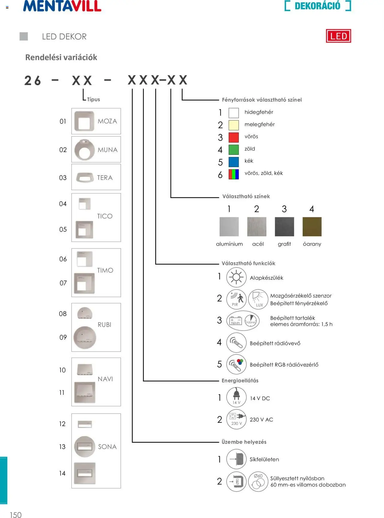 Mentavill akciós ujság - amely érvényes a következő dátumtól: 02.04.2026 | Oldal: 152