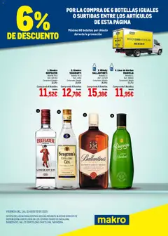 Vista previa Makro - Destilados Cataluña válido desde el 01.08.2025