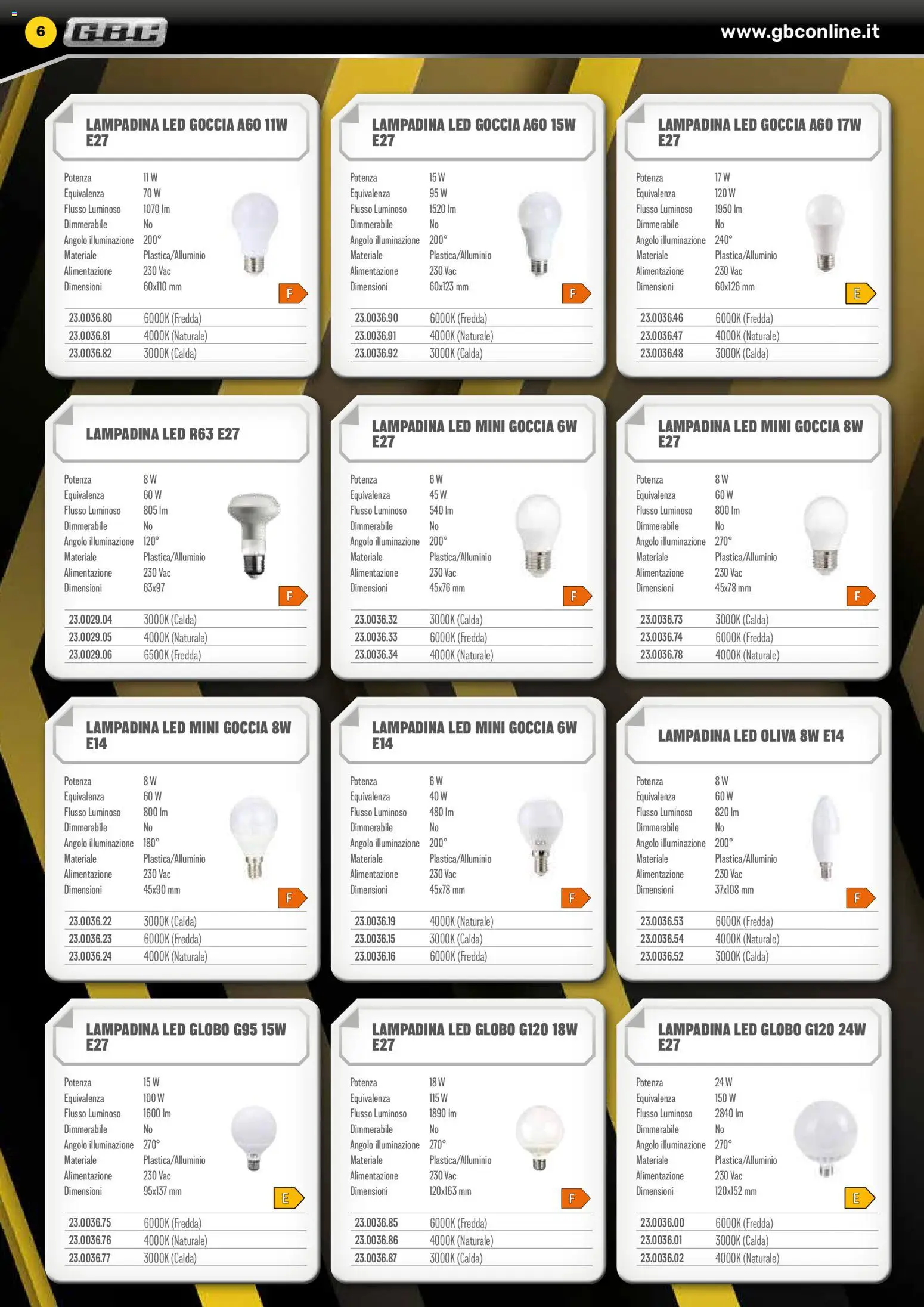 Volantino GBC del 06.02.2026 | Pagina: 6