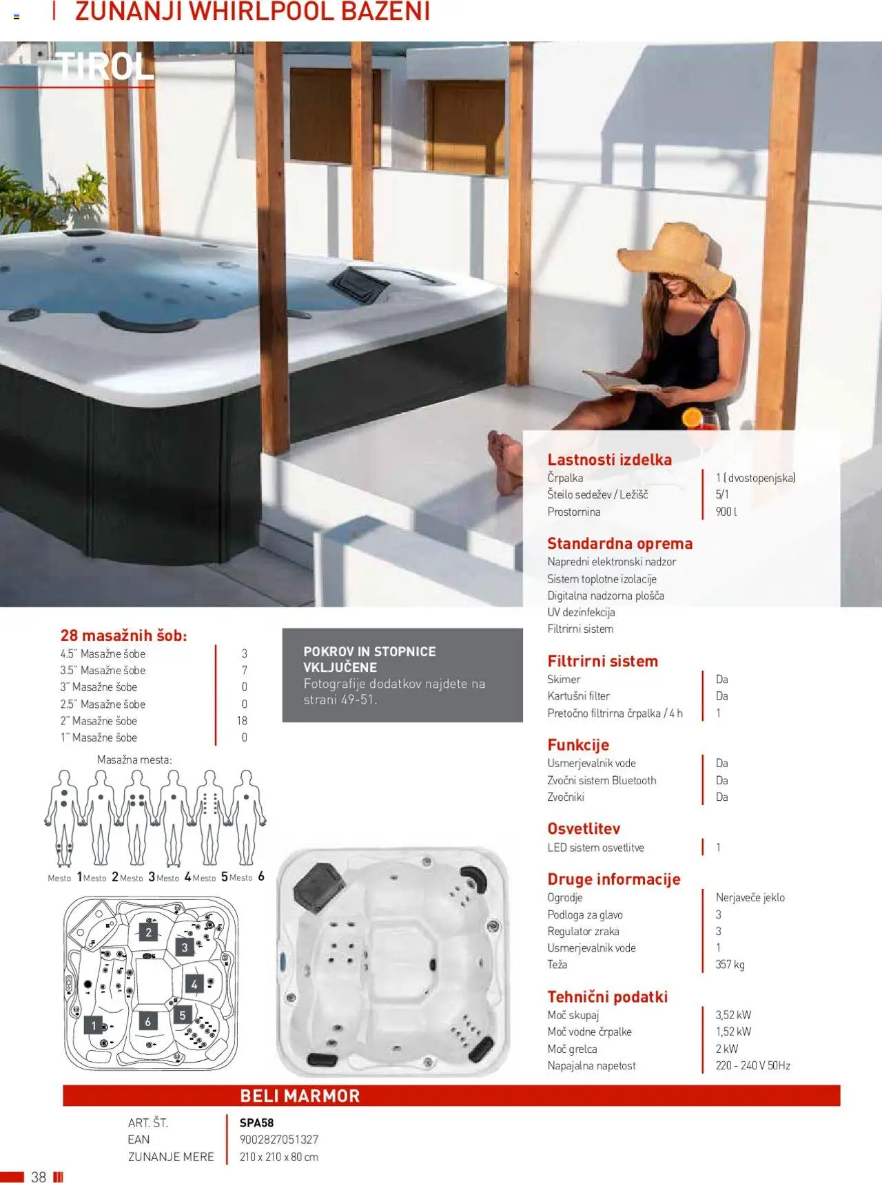 Bauhaus katalog wellness │ velja od 01.01.2025 | Stran: 38 | Izdelki: Črpalka, Teza, Stopnice, Podloga