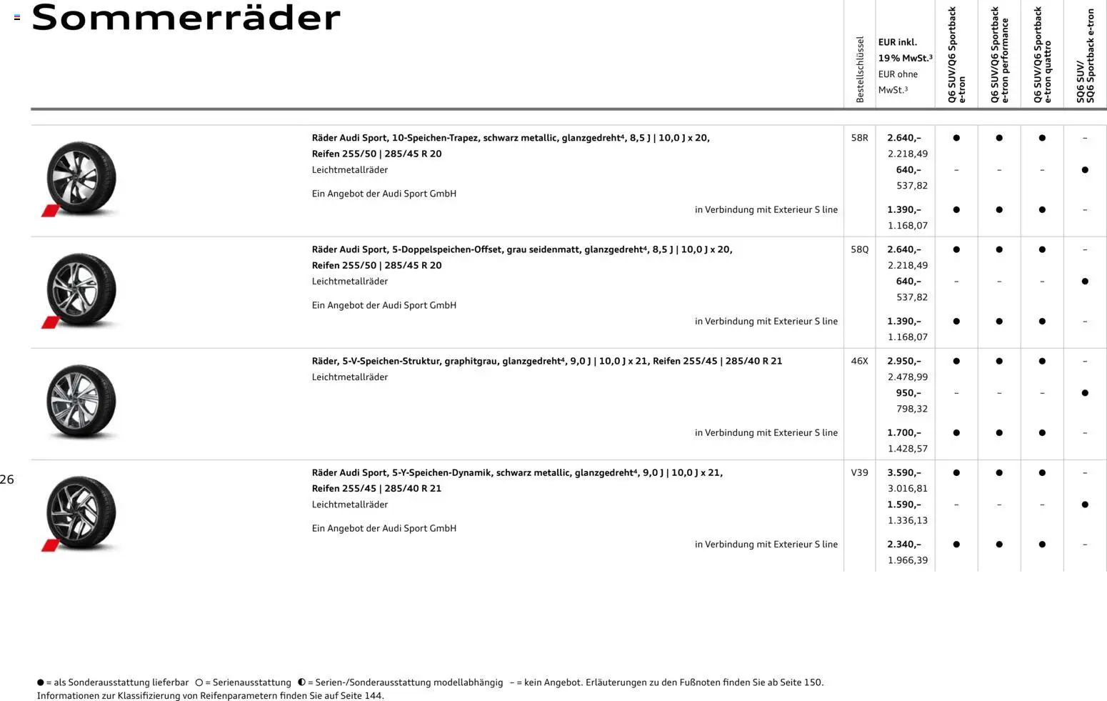 Audi Prospekt 	 – gültig ab 28.10.2025 | Seite: 26